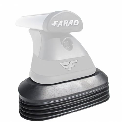 Farad Montagekit Kit PR f. LUX & Compact Dachträger #PR27