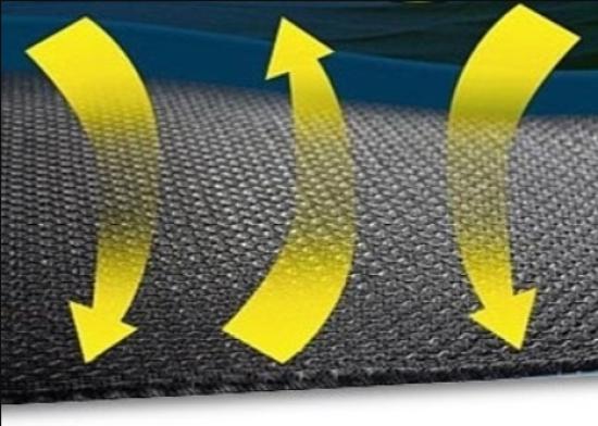 Gordigear 3D Matratzenunterlage 165 cm